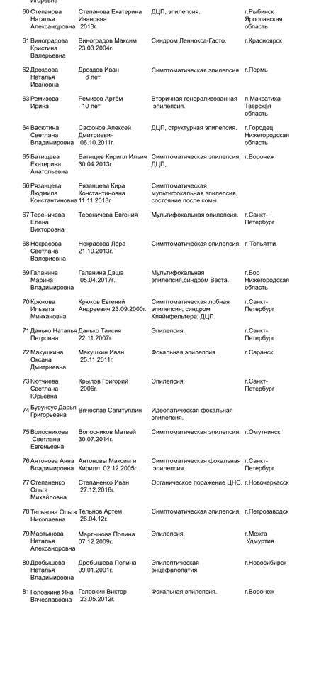 Лекарства запрещенные при вождении автомобиля 2023. Список лекарств запрещенных при вождении автомобиля. Список лекарственных средств запрещенных для водителей. Список лекарств запрещённых за рулём. Лекарства запрещённые при вождении автомобиля.