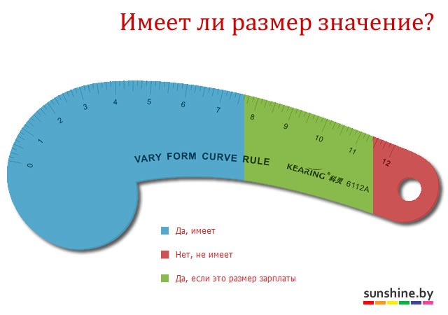 Ответы адвокаты-калуга.рф: Как по фото определить размер члена в см?:)